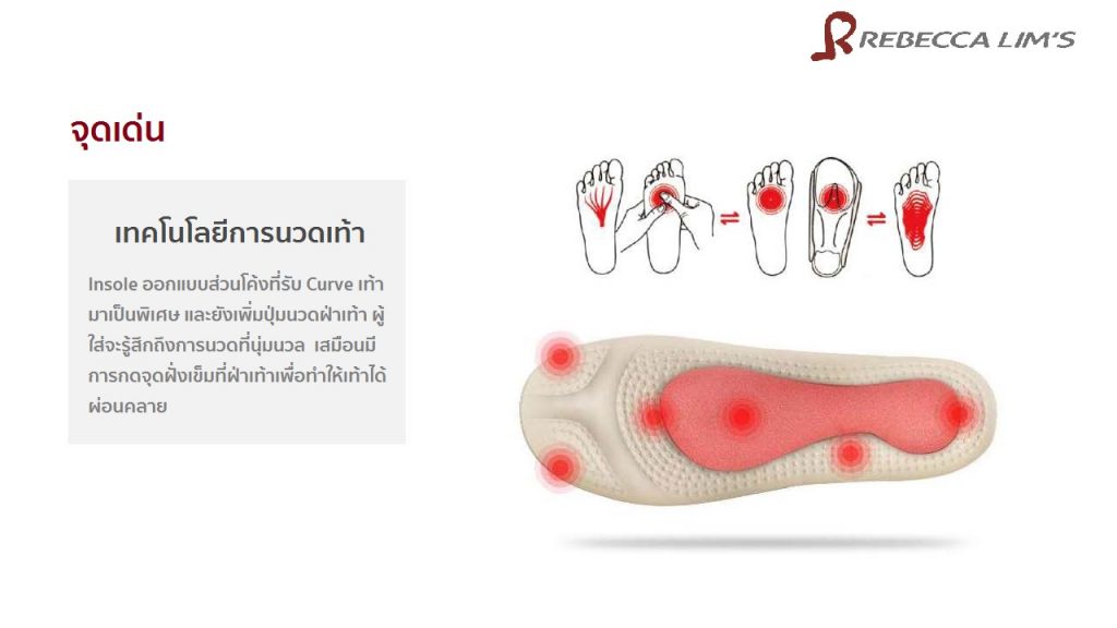 รองเท้าสุขภาพ Rebecca Lim's